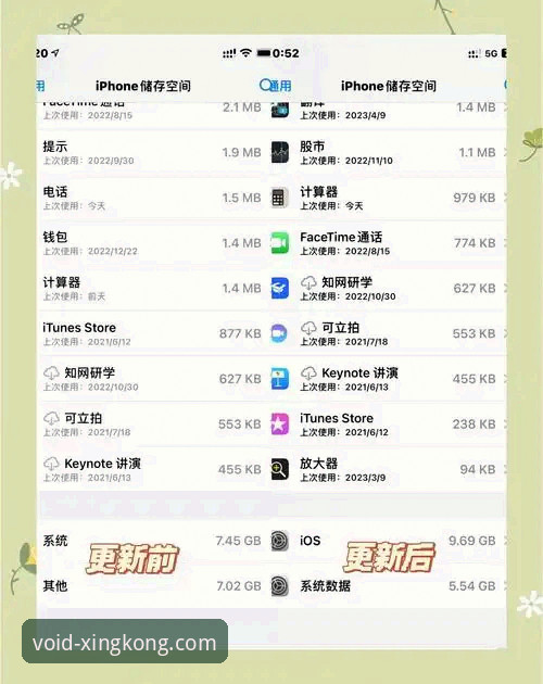 星空体育平台iOS版本迎来重大更新，老用户分享最新使用体验与心得